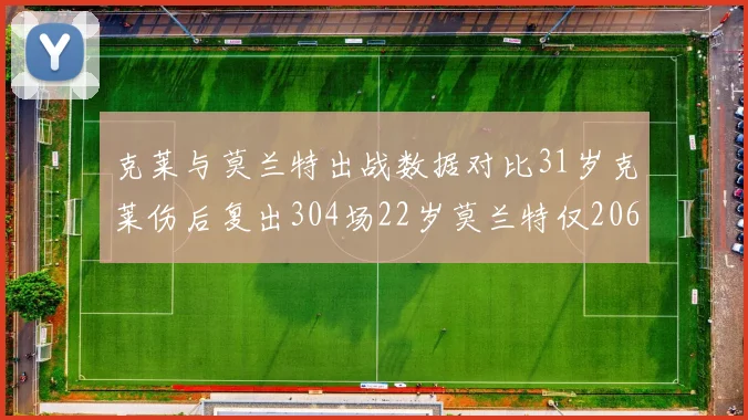 克莱与莫兰特出战数据对比31岁克莱伤后复出304场22岁莫兰特仅206场