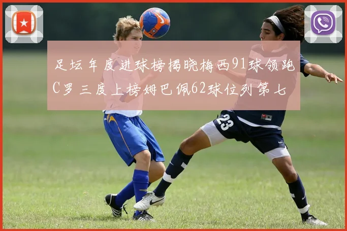 足坛年度进球榜揭晓梅西91球领跑C罗三度上榜姆巴佩62球位列第七